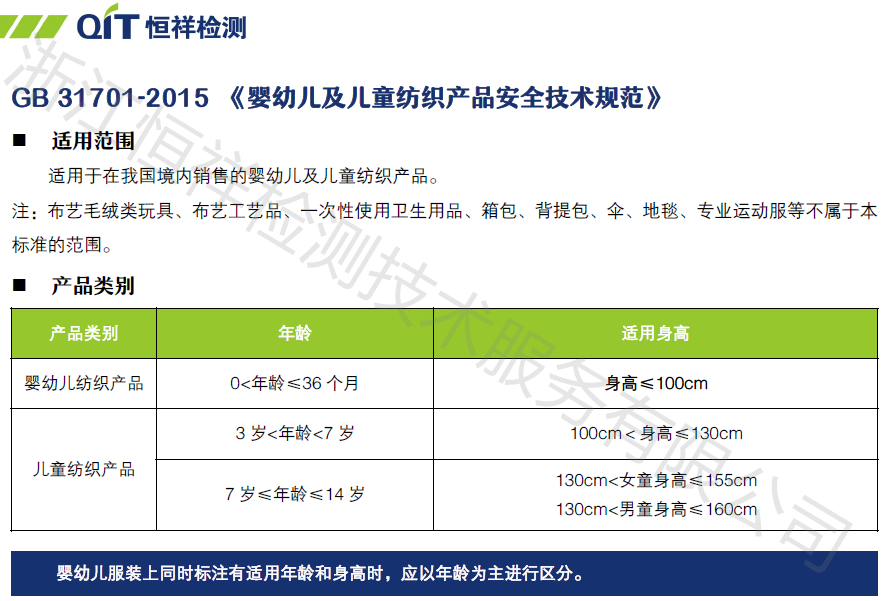 《嬰幼兒及兒童紡織產品基本安全技術規范》GB31701-2015-江浙滬兒童用品檢測