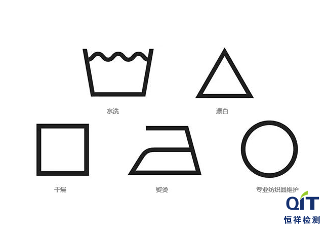 紡織服裝維護(hù)方法采用圖形符號(hào)還是文字說(shuō)明合適，這些你知道嗎？